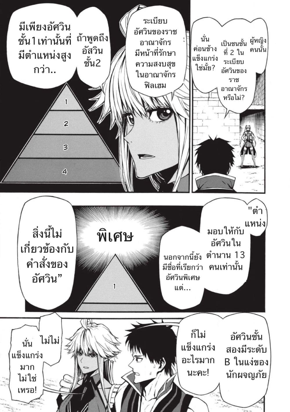 ตาลุงนักผจญภัยมือใหม่